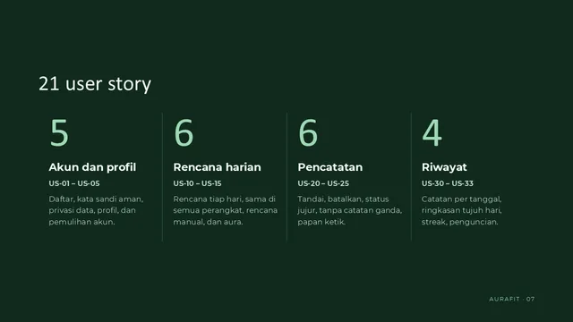 Contoh slide presentasi 2