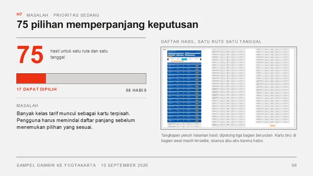 Contoh slide presentasi 3