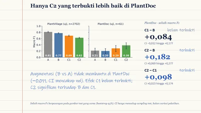 Contoh slide presentasi 4